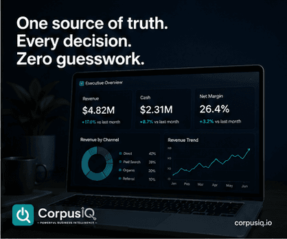 One source of truth. Every decision. Zero guesswork, over a laptop executive overview dashboard