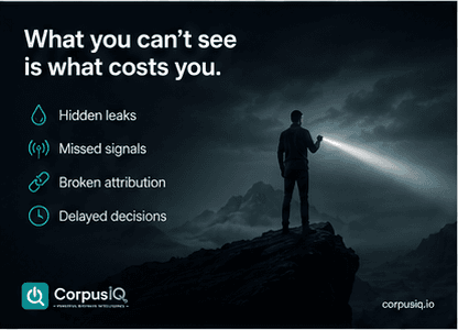 What you can't see is what costs you, listing hidden leaks, missed signals, broken attribution, delays