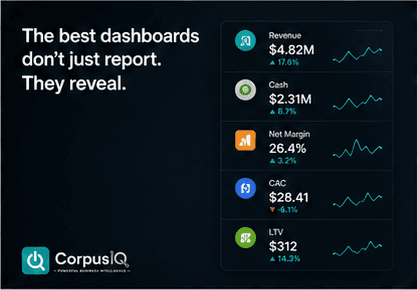 The best dashboards don't just report. They reveal, beside Revenue, Cash, Net Margin, CAC, LTV metrics