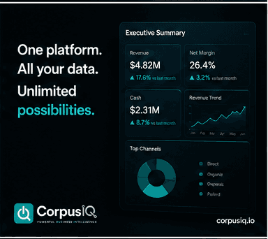 One platform. All your data. Unlimited possibilities, beside an executive summary dashboard