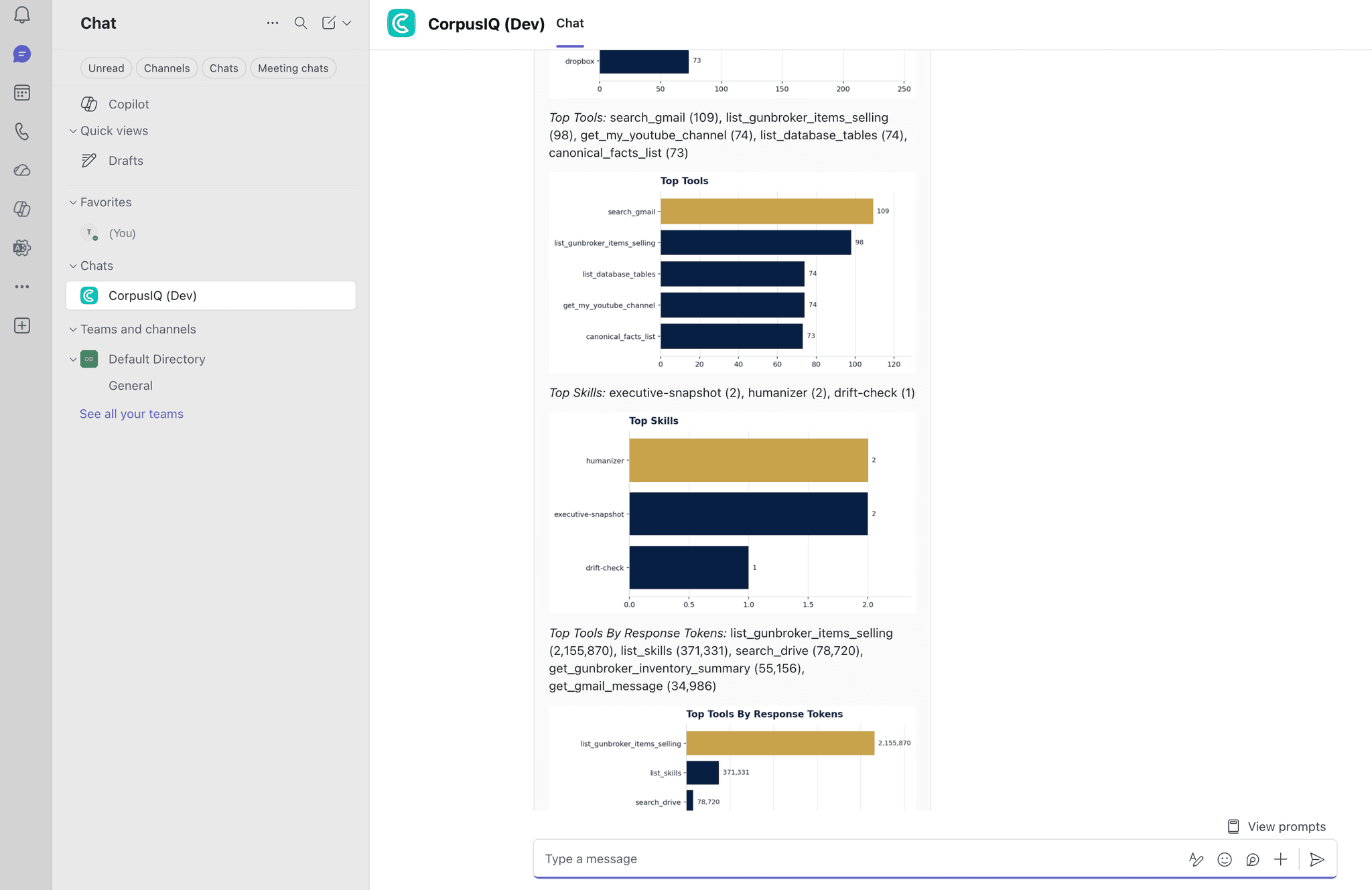 CorpusIQ posting a source-cited business summary with charts inside a Microsoft Teams chat